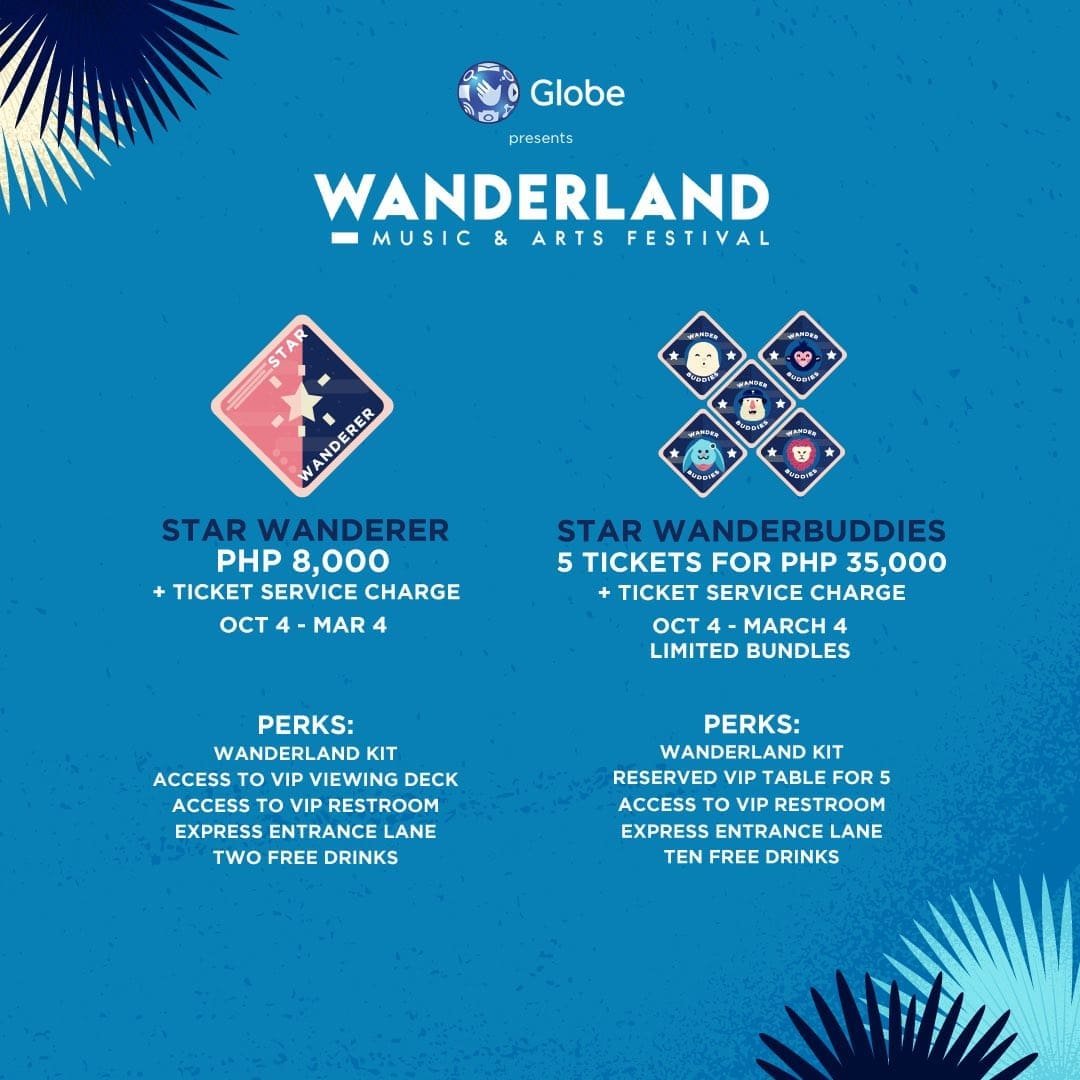 ©Wanderland