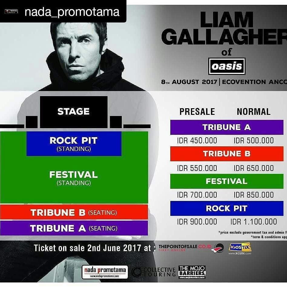 Liam Gallagher Jakarta