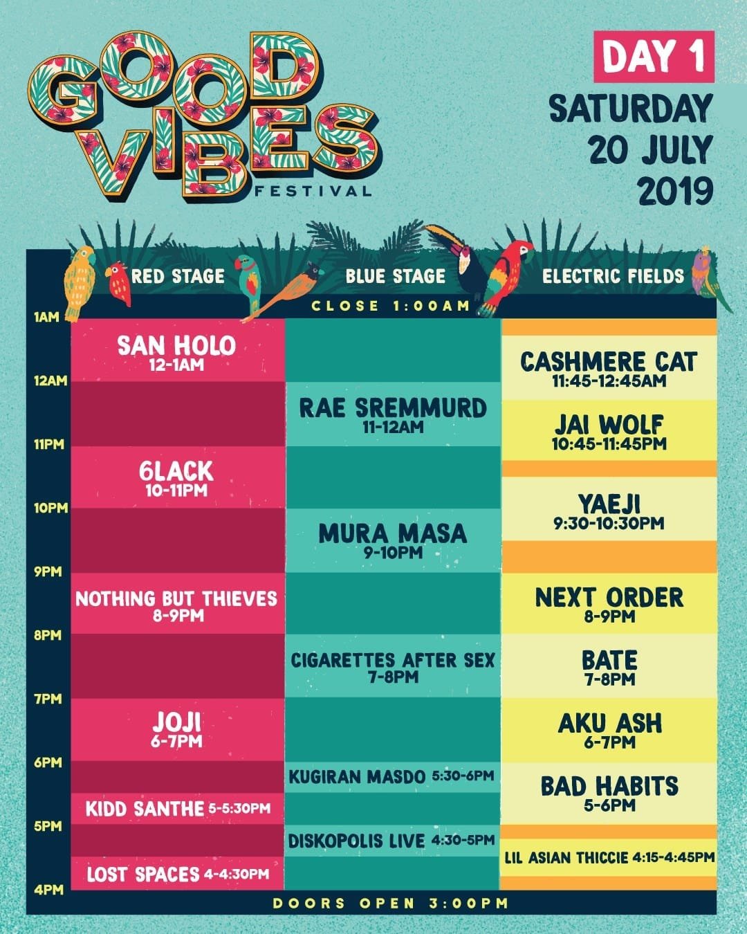 Good Vibes Festival 2019 unveil set times!