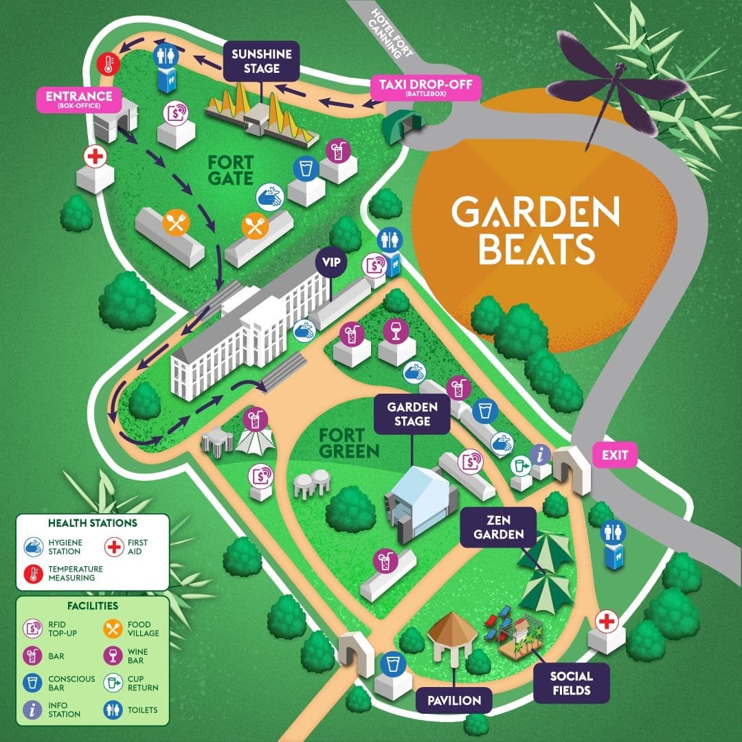 Garden Beats