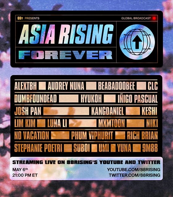 Asia Rising Forever