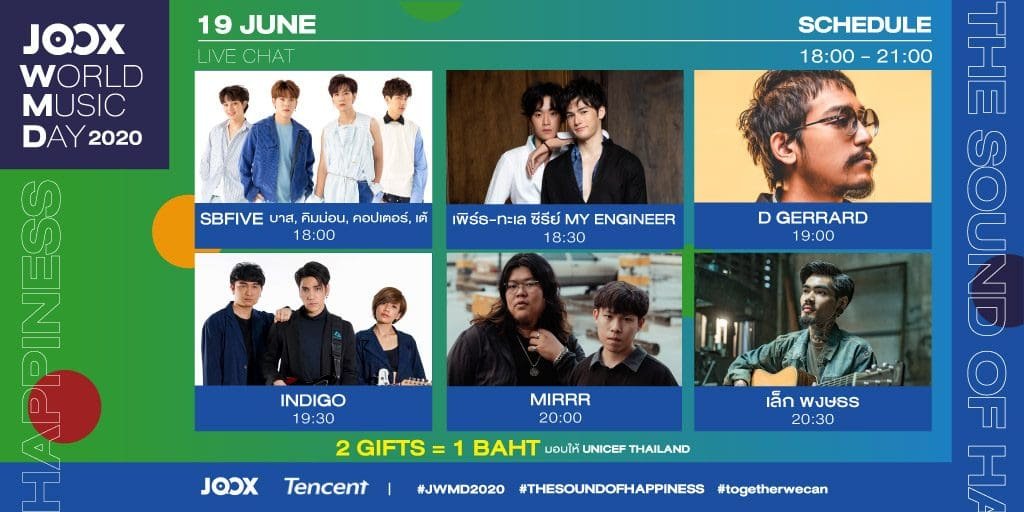 JOOX World Music Day 2020 - June 19